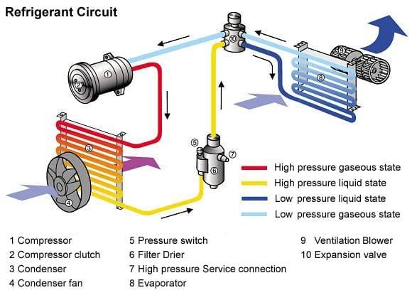 airconsystem
